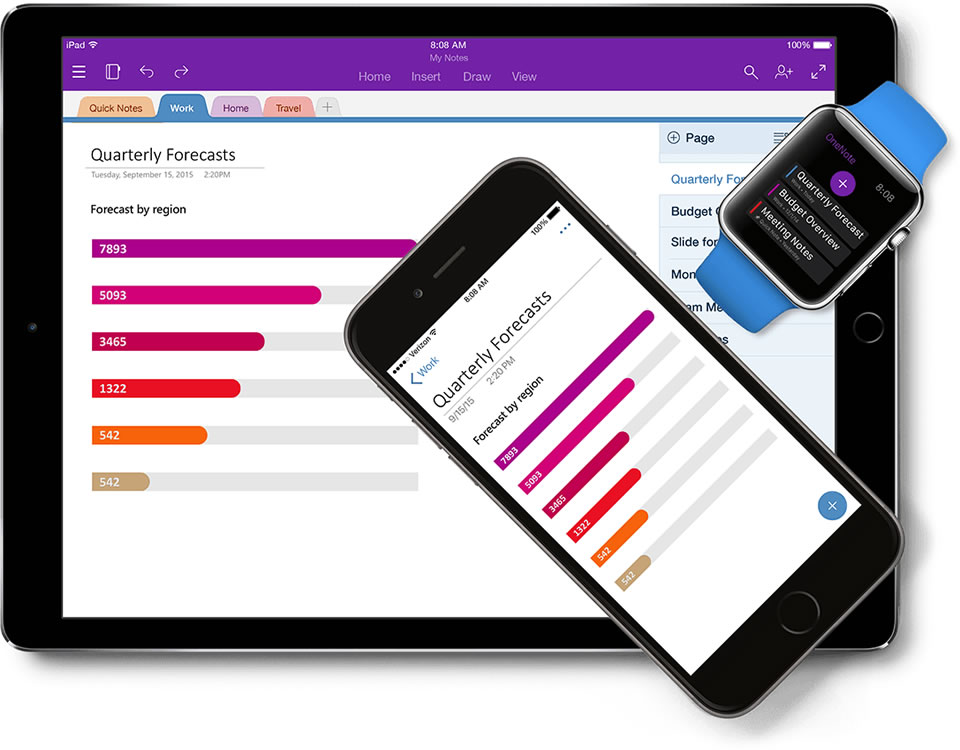 free for mac download OneNote Mobile